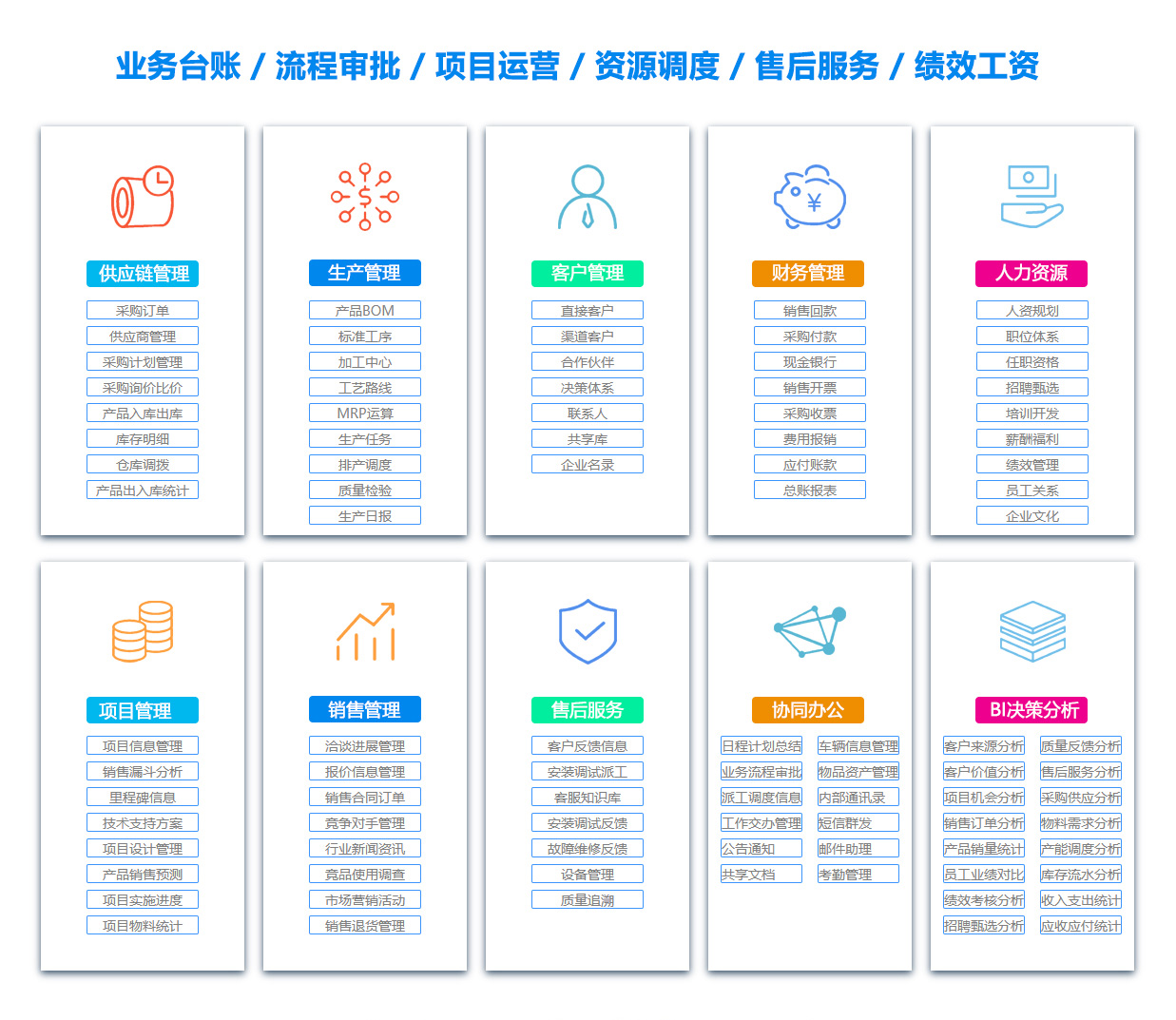 广西OA办公管理软件 广西OA办公管理软件